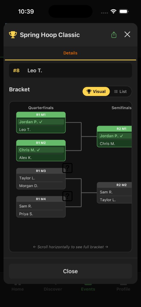 Tournament bracket visual: quarterfinals through finals, scrollable.